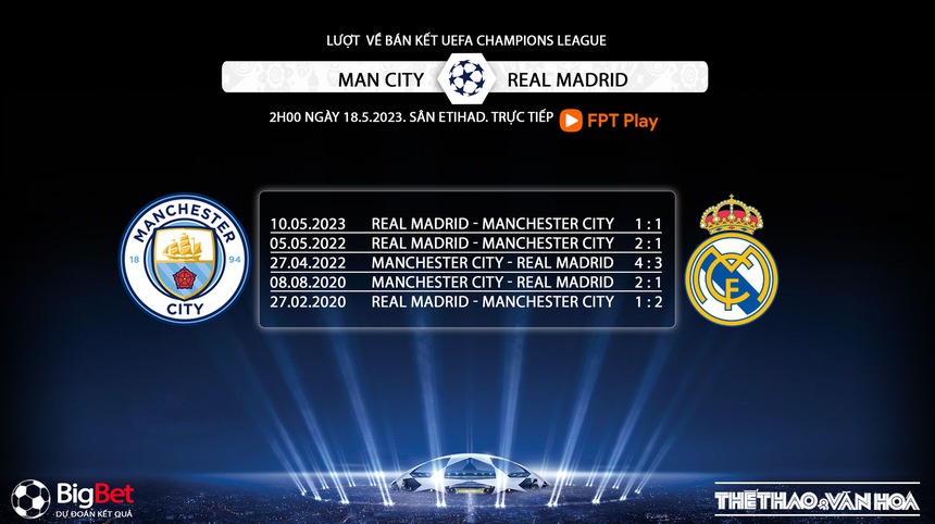 Nhận định, soi kèo Man City vs Real Madrid (2h00, 18/5), bán kết lượt về Cúp C1 - Ảnh 7.
