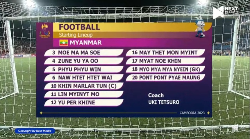 Trực tiếp bóng đá VTV5: Nữ Việt Nam vs nữ Myanmar, CK SEA Games 32 (19h30 hôm nay): Huỳnh Như đá chính - Ảnh 4. Trực tiếp bóng đá VTV5: Nữ Việt Nam vs nữ Myanmar, CK SEA Games 32 (19h30 hôm nay): Huỳnh Như đá chính - Ảnh 4.