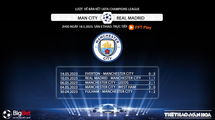 Nhận định, soi kèo Man City vs Real Madrid (2h00, 18/5), bán kết lượt về Cúp C1 - Ảnh 5.