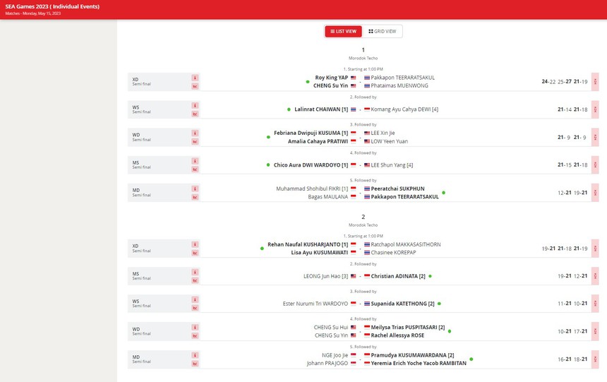 Kết quả cầu lông SEA Games 32 - Ảnh 2.