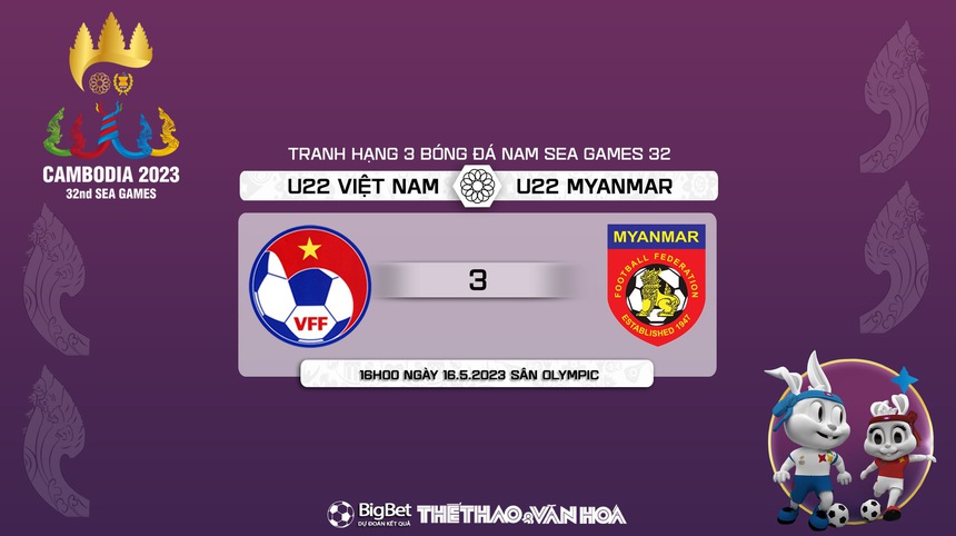 Nhận định, soi kèo U22 Việt Nam vs U22 Myanmar (16h00, 16/5), tranh HCĐ SEA Games 32 - Ảnh 10. Nhận định, soi kèo U22 Việt Nam vs U22 Myanmar (16h00, 16/5), tranh HCĐ SEA Games 32 - Ảnh 10.