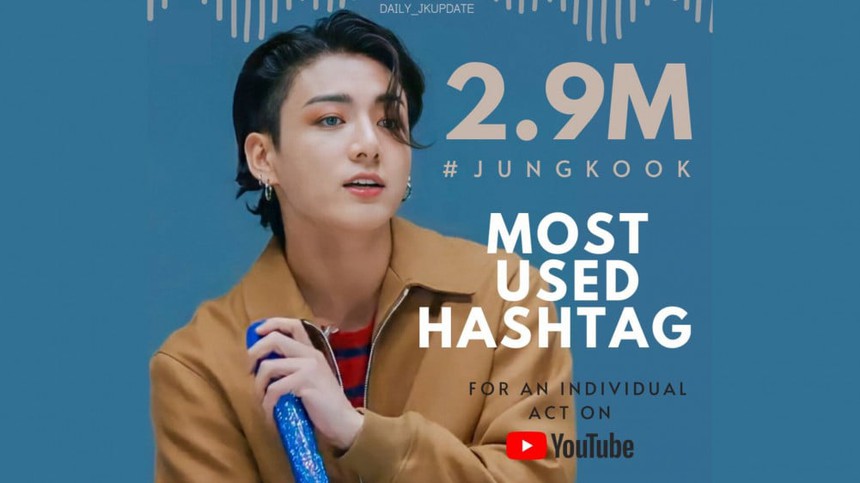 Hiện tượng YouTube: Jungkook BTS vượt qua Messi để trở thành hashtag được sử dụng nhiều nhất - Ảnh 1.
