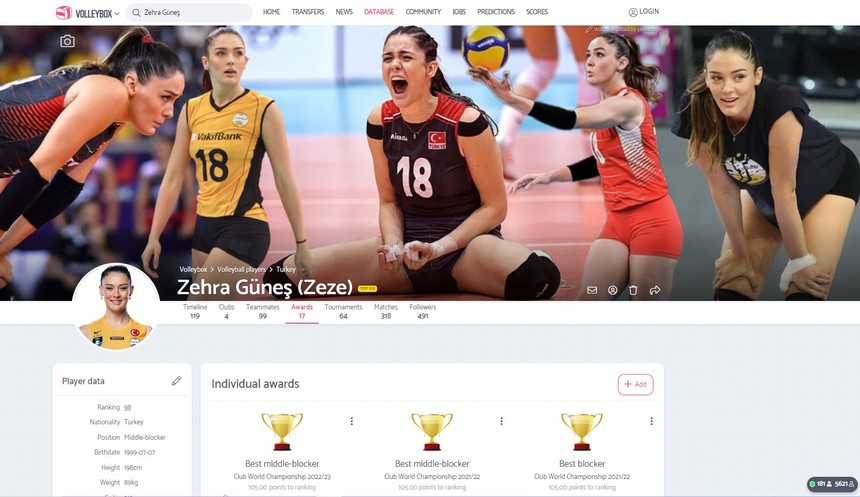 Đối thủ của Thanh Thúy ở giải thế giới là hoa khôi bóng chuyền Thổ Nhĩ Kỳ cao 1m97, đẹp như thiên thần nhưng vừa chia tay bạn trai - Ảnh 5.