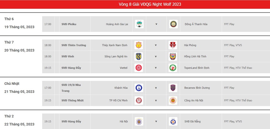 Lịch thi đấu V-League 2023 vòng 8: Viettel vs Bình Định, HAGL vs Thanh Hóa - Ảnh 2.