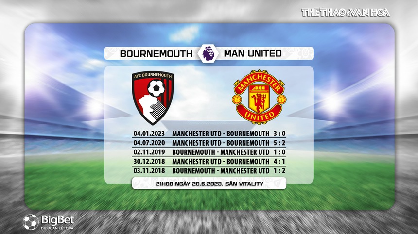 Nhận định, soi kèo Bournemouth vs MU (21h00, 20/5), vòng 35 Ngoại hạng Anh - Ảnh 5.