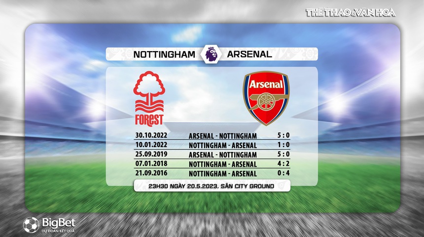 Nhận định, soi kèo Nottingham vs Arsenal (23h30, 20/5), vòng 37 Ngoại hạng Anh - Ảnh 5.