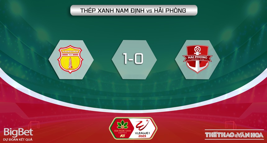Nhận định, soi kèo Nam Định vs Hải Phòng (18h00, 20/5), V-League vòng 8  - Ảnh 6.