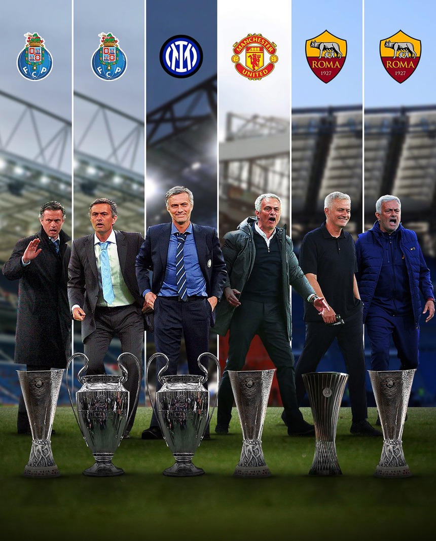 Kỷ lục của Jose Mourinho ở chung kết các giải đấu châu Âu - Ảnh 2.
