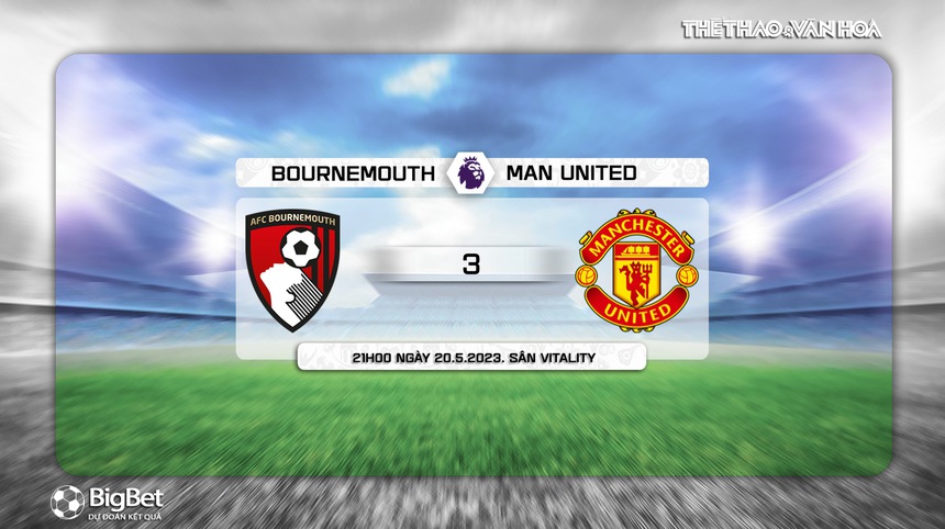Nhận định, soi kèo Bournemouth vs MU (21h00, 20/5), vòng 35 Ngoại hạng Anh - Ảnh 9.