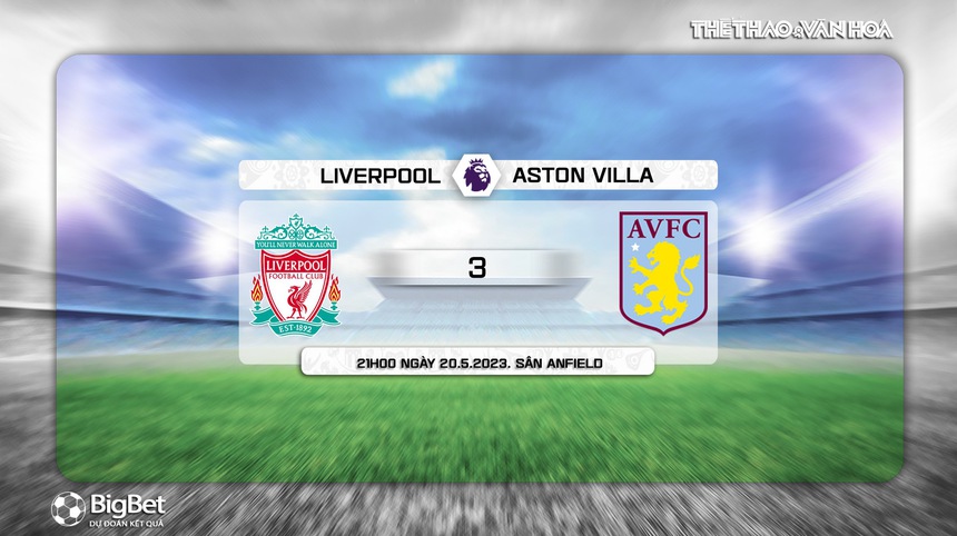 Nhận định, soi kèo Liverpool vs Aston Villa (21h00, 20/5), vòng 37 Ngoại hạng Anh - Ảnh 9. Nhận định, soi kèo Liverpool vs Aston Villa (21h00, 20/5), vòng 37 Ngoại hạng Anh - Ảnh 9.