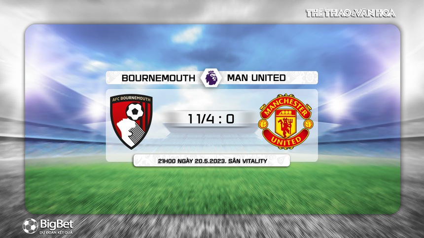 Nhận định, soi kèo Bournemouth vs MU (21h00, 20/5), vòng 35 Ngoại hạng Anh - Ảnh 8.