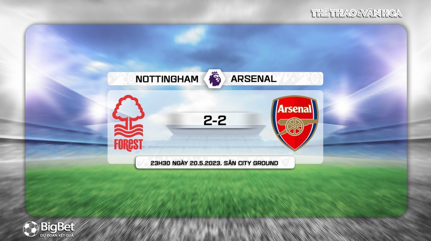 Nhận định, soi kèo Nottingham vs Arsenal (23h30, 20/5), vòng 37 Ngoại hạng Anh - Ảnh 10.