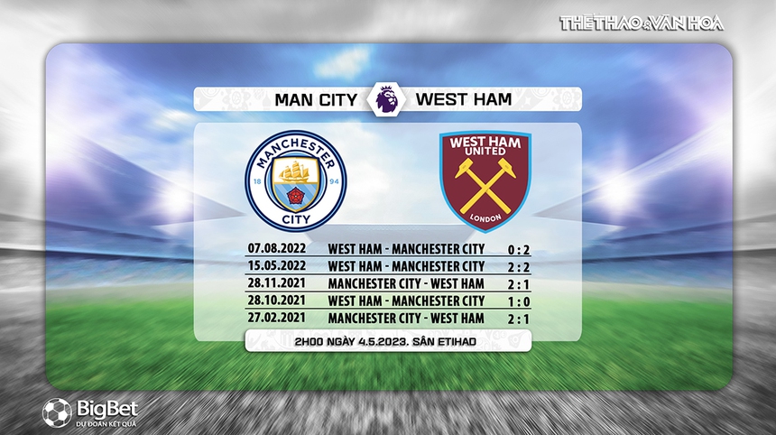 Nhận định, soi kèo Man City vs West Ham (02h00, 4/5), Ngoại hạng Anh đá bù - Ảnh 5.