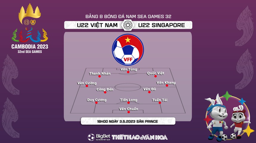 Nhận định Việt Nam vs U22 Singapore (16h00, 3/5), soi kèo bóng đá SEA Games 32 - Ảnh 3. Nhận định Việt Nam vs U22 Singapore (16h00, 3/5), soi kèo bóng đá SEA Games 32 - Ảnh 3.