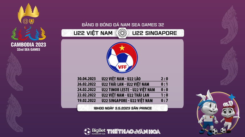 Nhận định Việt Nam vs U22 Singapore (16h00, 3/5), soi kèo bóng đá SEA Games 32 - Ảnh 7. Nhận định Việt Nam vs U22 Singapore (16h00, 3/5), soi kèo bóng đá SEA Games 32 - Ảnh 7.