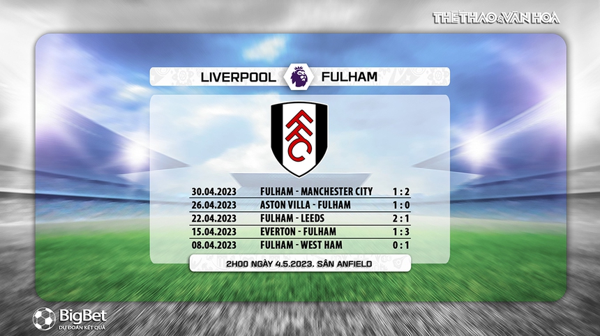Nhận định, soi kèo Liverpool vs Fulham (02h00, 4/5), Ngoại hạng Anh đá bù - Ảnh 7.