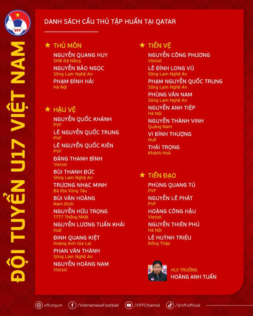 Công Phương tỏa sáng, U17 Việt Nam tạo địa chấn khi thắng 2-0 trước đội bóng mạnh của châu Á - Ảnh 5.