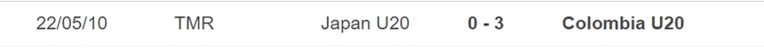 Nhận định, soi kèo U20 Nhật Bản vs U20 Colombia (4h00, 25/5), vòng bảng U20 World Cup - Ảnh 3.