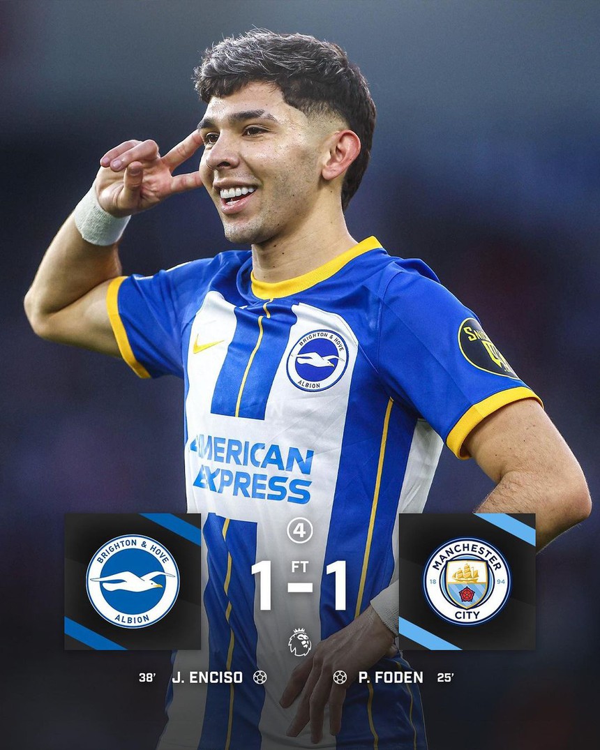 Brighton buộc nhà ĐKVĐ Man City chia điểm bằng siêu phẩm sút xa, thiết lập thành tích khó tin trước đội bóng của Pep Guardiola - Ảnh 5.