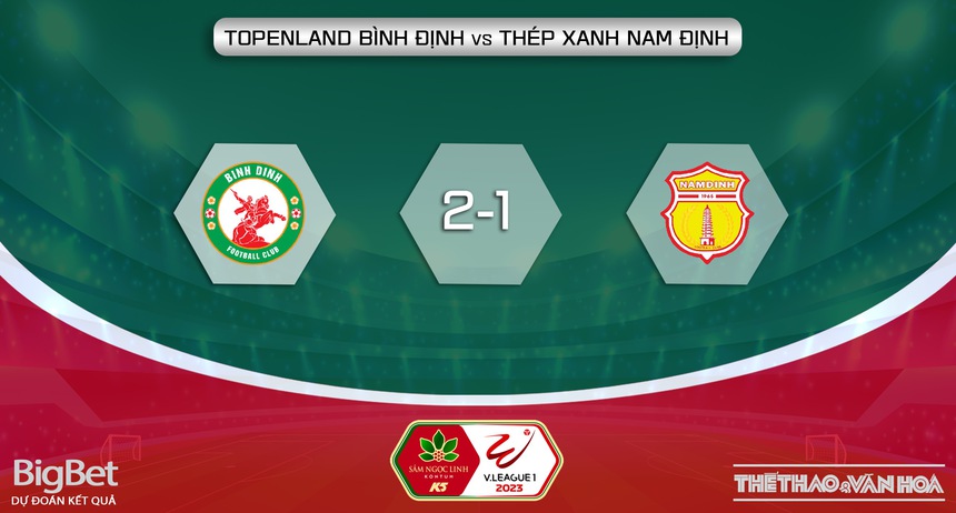 Nhận định, soi kèo Bình Định vs Nam Định (18h00, 26/5), vòng 9 V-League - Ảnh 6. Nhận định, soi kèo Bình Định vs Nam Định (18h00, 26/5), vòng 9 V-League - Ảnh 6.