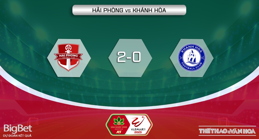 Nhận định, soi kèo Hải Phòng vs Khánh Hòa (19h15, 26/5), vòng 9 V-League  - Ảnh 6.