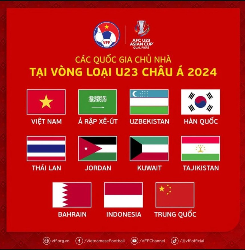 Xem trực tiếp bốc thăm vòng loại U23 châu Á 2024 ở đâu? - Ảnh 4.