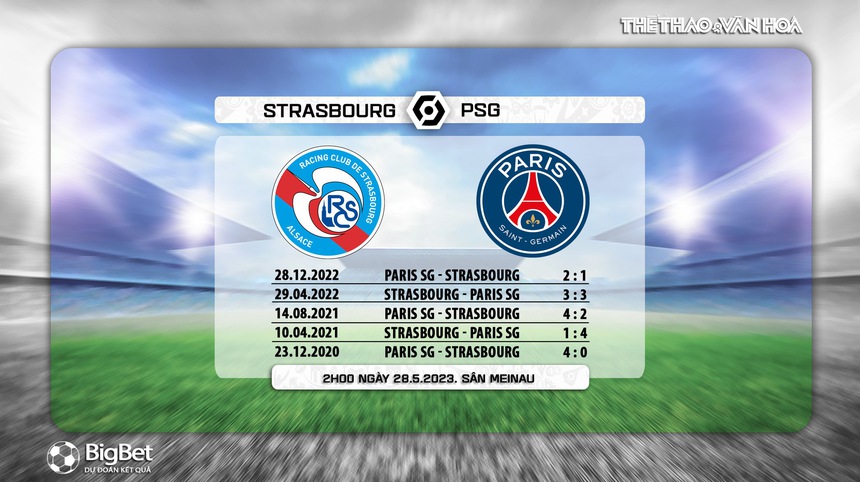 Nhận định, soi kèo Strasbourg vs PSG (1h45, 22/5), vòng 37 Ligue 1 - Ảnh 5.