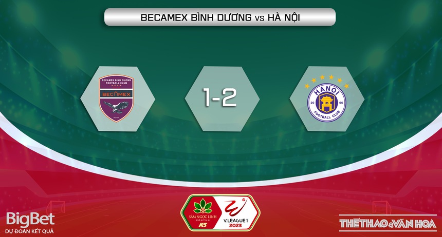 Nhận định, soi kèo Bình Dương vs Hà Nội (17h00, 27/5), vòng 9 V-League - Ảnh 6. Nhận định, soi kèo Bình Dương vs Hà Nội (17h00, 27/5), vòng 9 V-League - Ảnh 6.