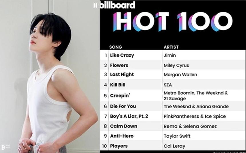 Fan bày tỏ sự phẫn nộ, 'tố' tạp chí HYBE không tôn trọng Jimin và Suga BTS - Ảnh 4.