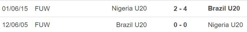 Nhận định, soi kèo U20 Brazil vs U20 Nigeria (1h00, 28/5), VCK U20 World Cup - Ảnh 3.