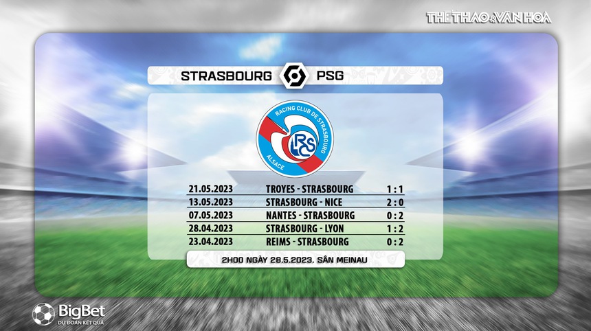 Nhận định, soi kèo Strasbourg vs PSG (1h45, 22/5), vòng 37 Ligue 1 - Ảnh 6.