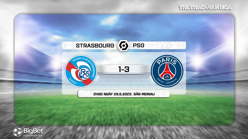 Nhận định, soi kèo Strasbourg vs PSG (1h45, 22/5), vòng 37 Ligue 1 - Ảnh 10.