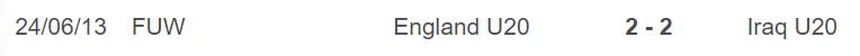 Nhận định, soi kèo U20 Iraq vs U20 Anh (01h00, 29/5), VCK U20 World Cup - Ảnh 3. Nhận định, soi kèo U20 Iraq vs U20 Anh (01h00, 29/5), VCK U20 World Cup - Ảnh 3.
