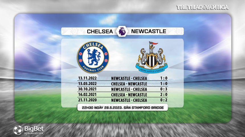 Nhận định, soi kèo Chelsea vs Newcastle (22h30, 28/05), vòng 38 Ngoại hạng Anh - Ảnh 4.