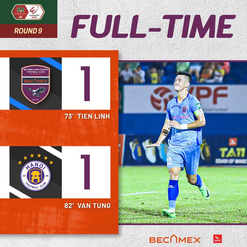 Tiến Linh toả sáng làm bất ngờ HLV Huỳnh Đức lẫn Troussier - Ảnh 1.