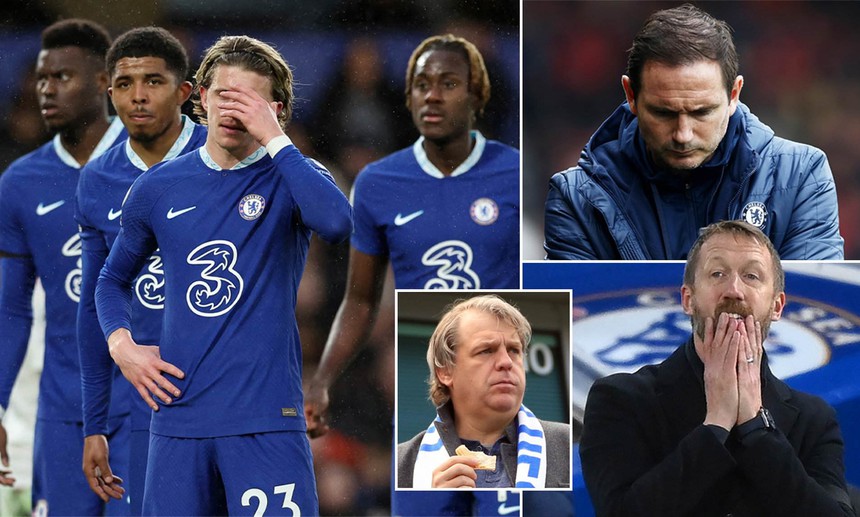 Chelsea mùa 2022-23: Khép lại một mùa hỗn loạn - Ảnh 1.