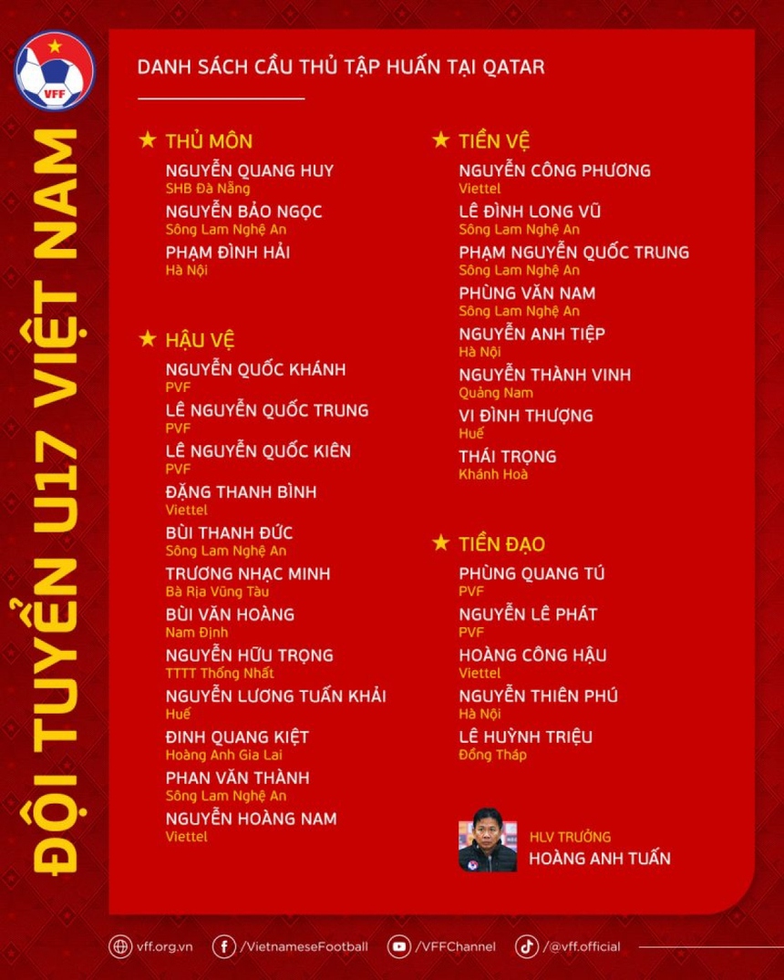 U17 Việt Nam thắng liên tiếp tại Nhật Bản với tỉ số đậm, tự tin hướng tới giải châu Á - Ảnh 4.