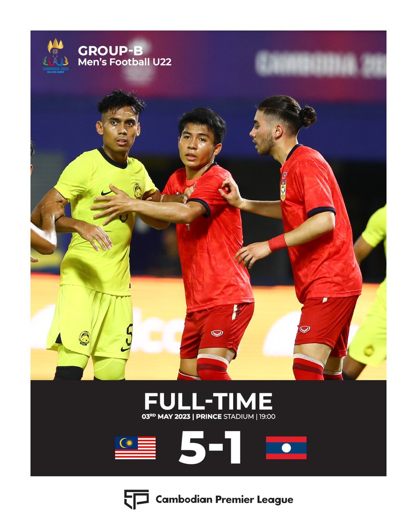 U22 Malaysia khởi đầu như mơ khi thắng đậm hơn Việt Nam và Thái Lan, thầy trò HLV Troussier gặp thách thức mới - Ảnh 4. U22 Malaysia khởi đầu như mơ khi thắng đậm hơn Việt Nam và Thái Lan, thầy trò HLV Troussier gặp thách thức mới - Ảnh 4.