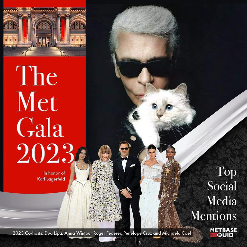 Jennie dẫn đầu tìm kiếm tại Met Gala 2023, Song Hye Kyo cùng dàn sao quốc tế tuột lại phía sau nhưng vẫn gây kinh nhạc - Ảnh 1.