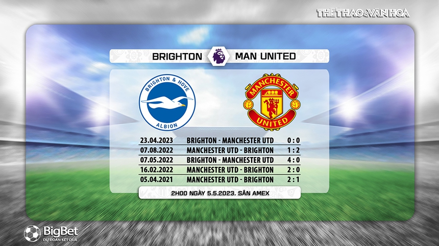 Nhận định, soi kèo Brighton vs MU (02h00, 5/5), Ngoại hạng Anh đá bù - Ảnh 5.