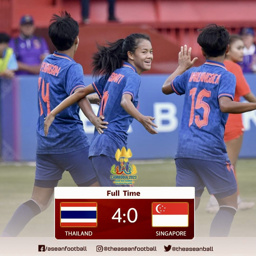 Việt Nam gọi, Thái Lan lập tức trả lời bằng "mưa bàn thắng" - Ảnh 1.