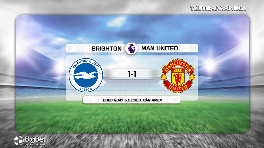 Nhận định, soi kèo Brighton vs MU (02h00, 5/5), Ngoại hạng Anh đá bù - Ảnh 10.