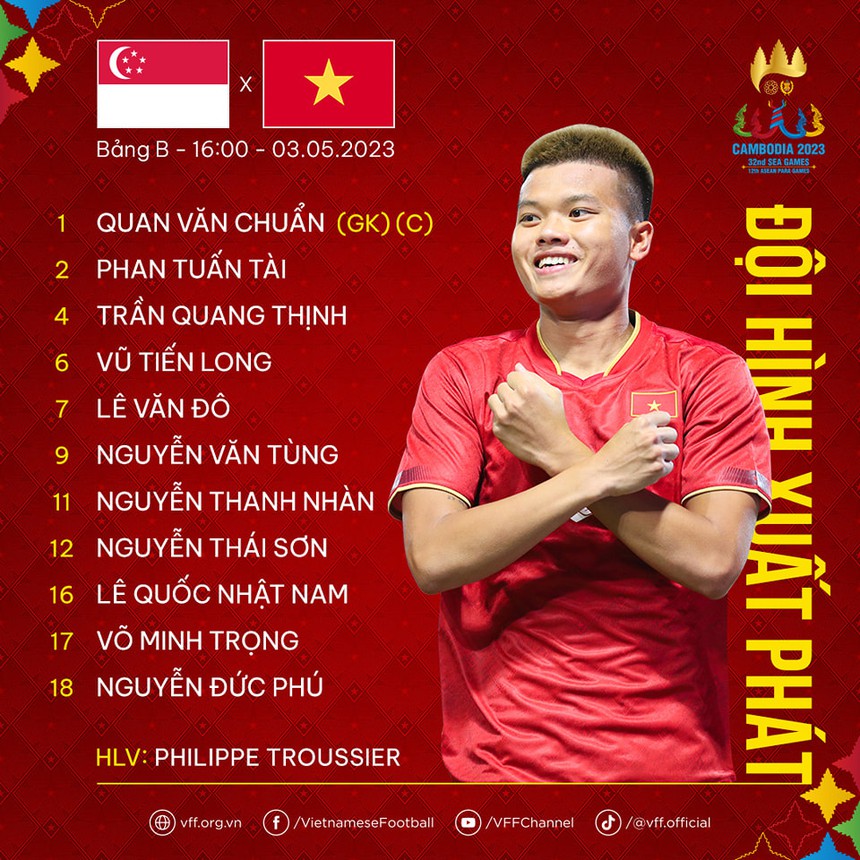 Đội hình U22 Việt Nam đấu Singapore: HLV Troussier có 2 sự thay đổi - Ảnh 1. Đội hình U22 Việt Nam đấu Singapore: HLV Troussier có 2 sự thay đổi - Ảnh 1.
