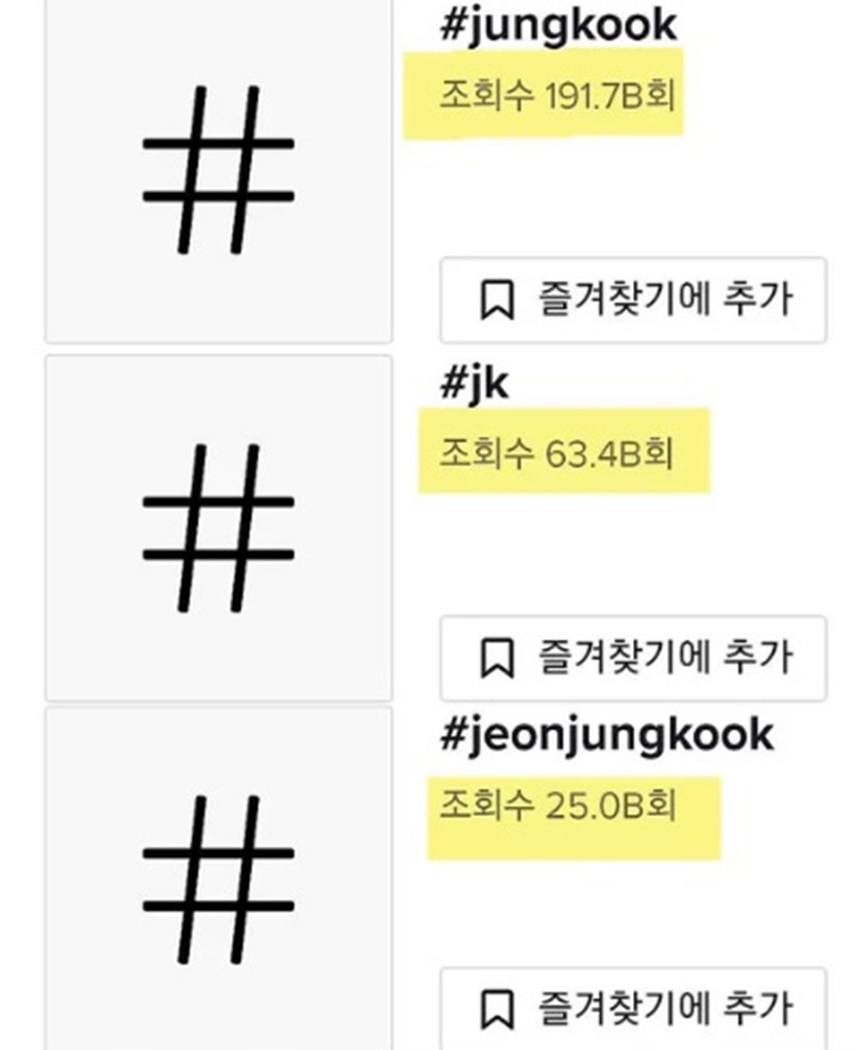 Jungkook BTS trở thành nghệ sĩ solo đầu tiên đạt 190 tỷ lượt xem trên TikTok - Ảnh 2. Jungkook BTS trở thành nghệ sĩ solo đầu tiên đạt 190 tỷ lượt xem trên TikTok - Ảnh 2.