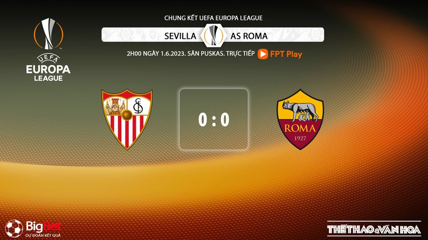 Nhận định, soi kèo Sevilla vs Roma (2h00, 1/6), chung kết Europa League - Ảnh 8. Nhận định, soi kèo Sevilla vs Roma (2h00, 1/6), chung kết Europa League - Ảnh 8.