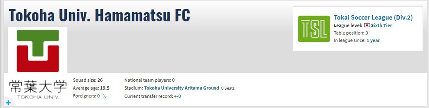 Đàn em Hoàng Đức tỏa sáng, U17 Việt Nam hòa đội bóng của Nhật Bản sau khi bất ngờ dẫn 3-0 trong hiệp 1 - Ảnh 2.