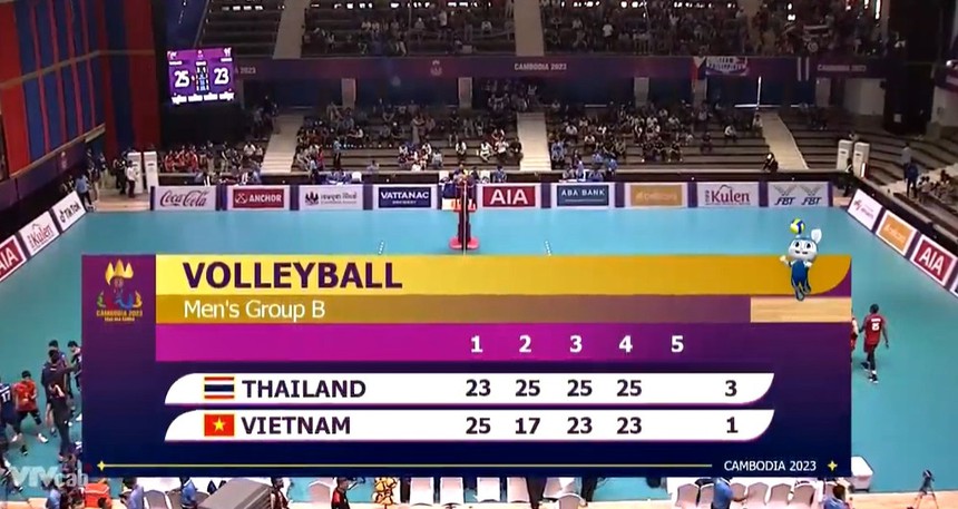 Tin nóng bóng đá tối 4/5: Tỷ phú Qatar muốn đưa Mbappe tới MU, PSG ra động thái bảo vệ Messi-Neymar - Ảnh 6.