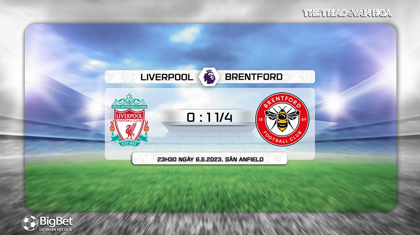 Nhận định, soi kèo Liverpool vs Brentford (23h30, 6/5), Ngoại hạng Anh vòng 35 - Ảnh 5. Nhận định, soi kèo Liverpool vs Brentford (23h30, 6/5), Ngoại hạng Anh vòng 35 - Ảnh 5.