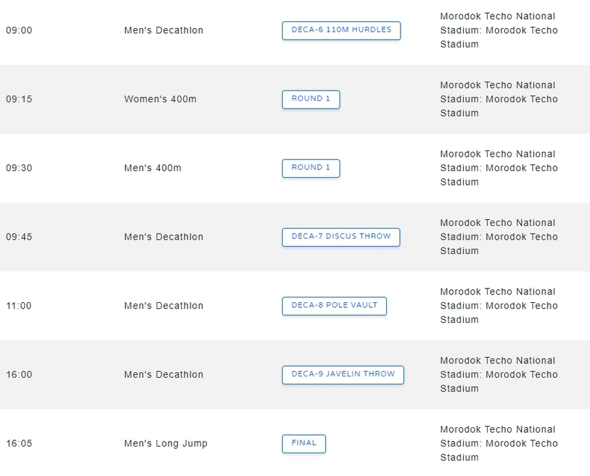 Lịch thi đấu và trực tiếp môn điền kinh SEA Games 32 - Ảnh 7.