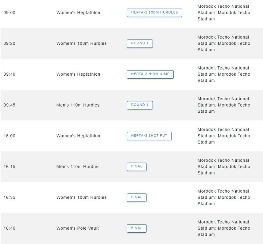 Lịch thi đấu và trực tiếp môn điền kinh SEA Games 32 - Ảnh 9.